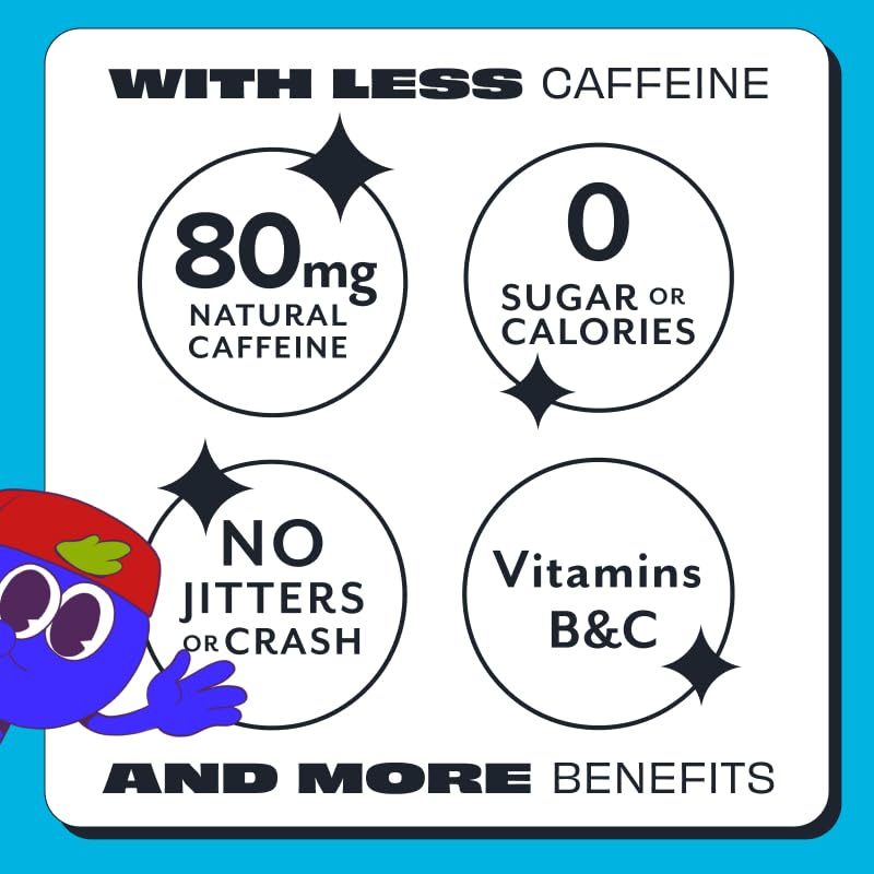 ASPIRE Blue Burst Healthy Energy Powder Sticks