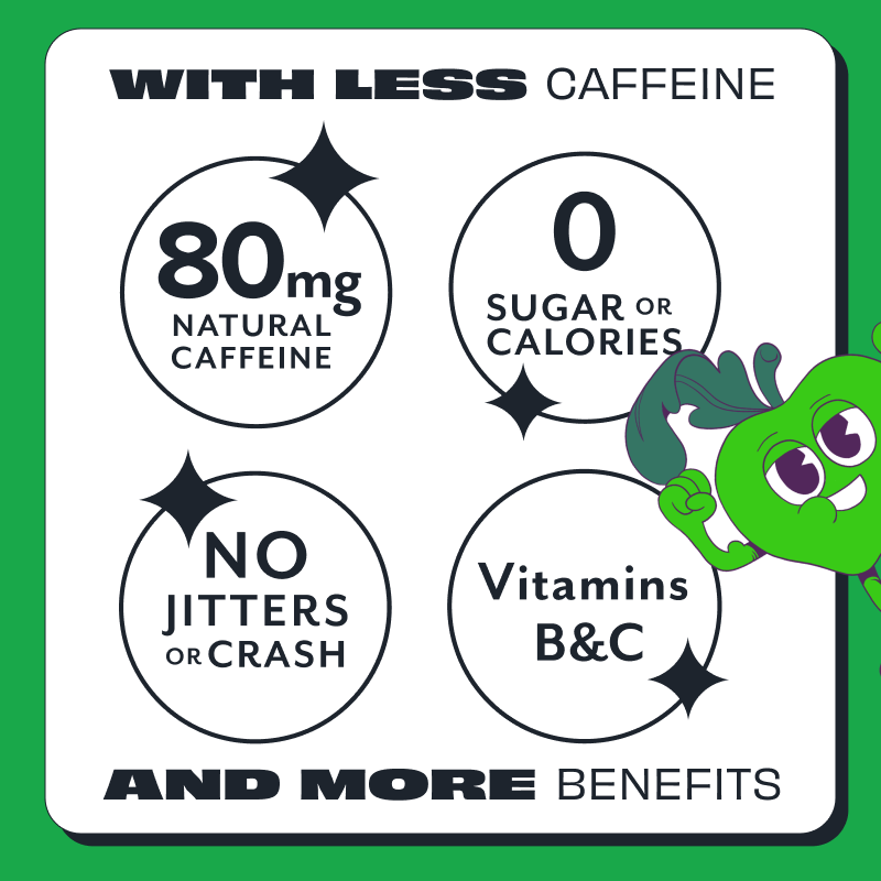 Apple+Acai Aspire Healthy Energy Drinks