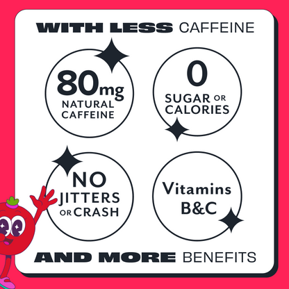 Cranberry Aspire Healthy Energy Drinks