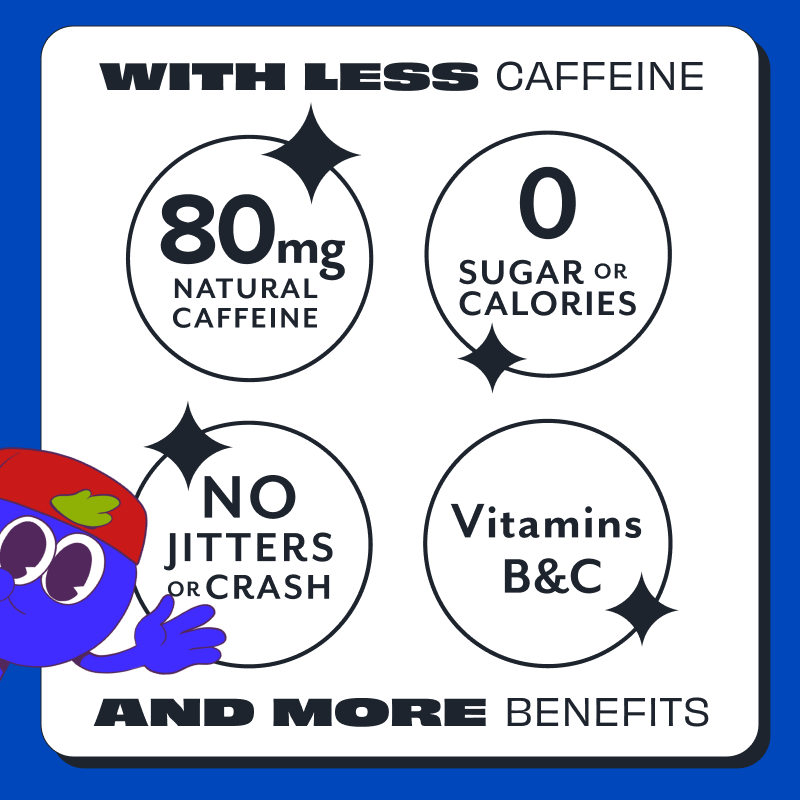 Mixed Berry Healthy Energy Drink