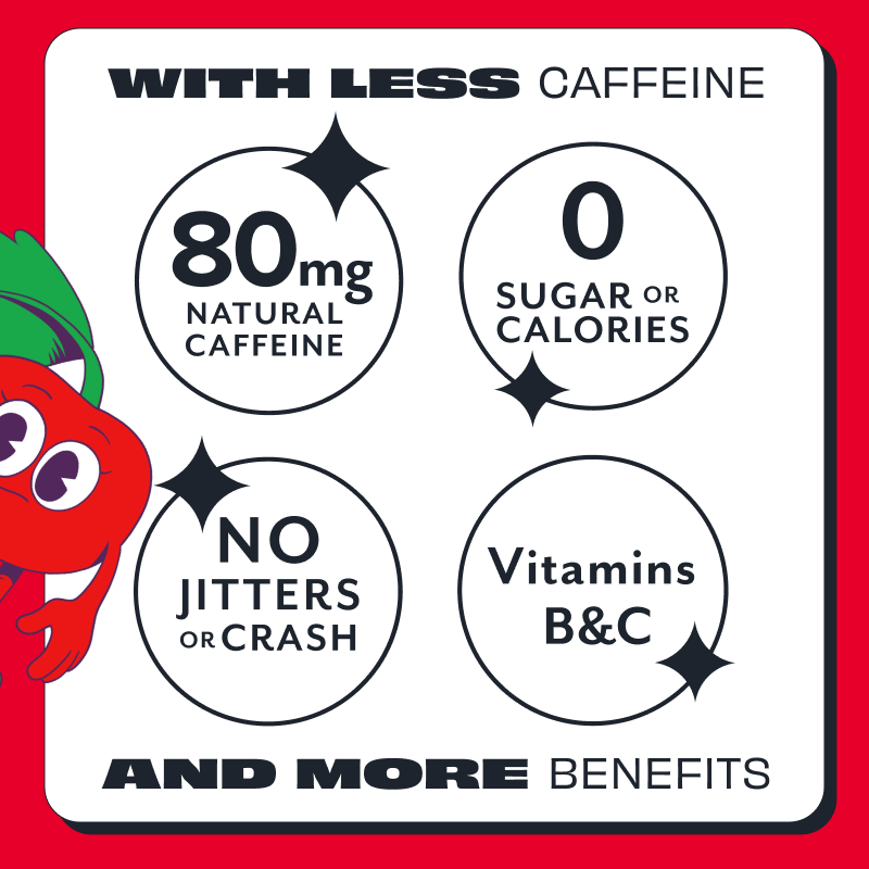 Sweet Cherry Aspire Healthy Energy Drink