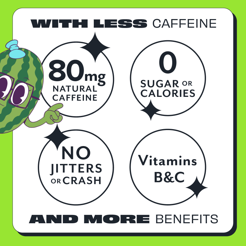 Strawberry Watermelon Aspire Healthy Energy Drink