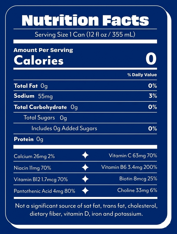 Nutrition Facts